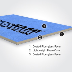 48" x 96" x1/2" Foam Tile Backer Board